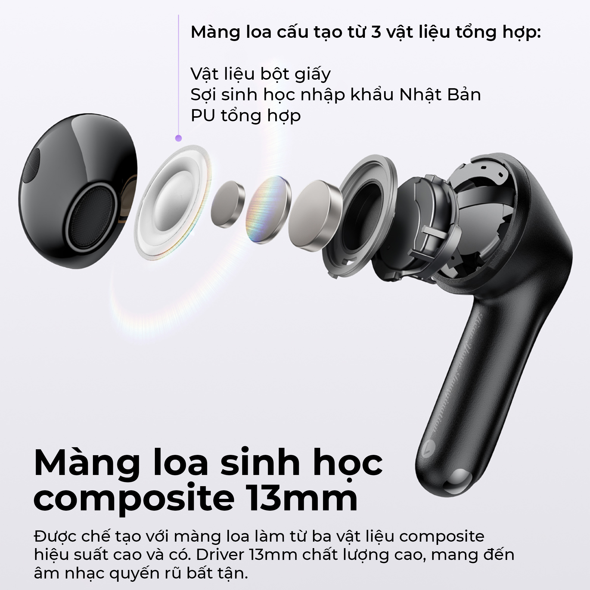 Màng loa của Soundpeasts Air5 Air5-mang-loa-13mm