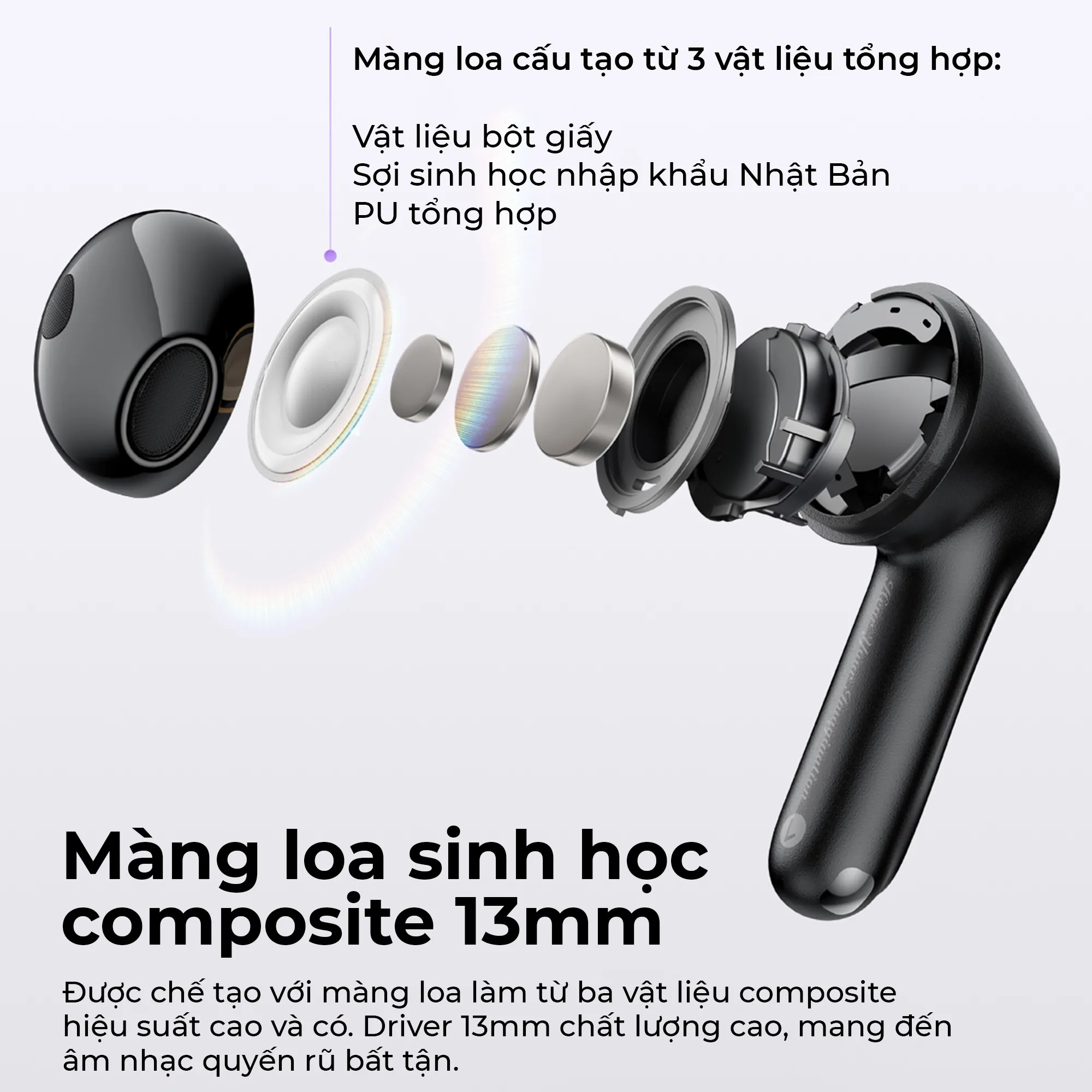 Màng loa của Soundpeasts Air5 Air5-mang-loa-13mm
